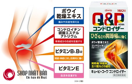 Viên uống bổ khớp Q&P Kowa Nhật Bản hỗ trợ phục hồi và bảo dưỡng chất nhờn bôi trơn khớp và các mô khớp, chống lão hóa xương.